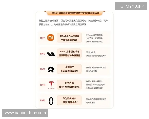 体育365：多角度报道体育界热点事件与行业动态