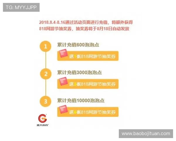 乐鱼会员系统优化上线，提升用户体验与会员福利多重保障