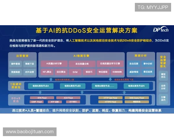 九游体育国际注册流程与安全保障措施详解助你轻松开启体育竞猜之旅