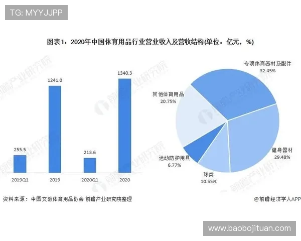 博乐体育平台的用户增长策略与市场竞争优势分析