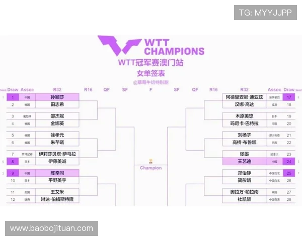 澳门世界杯淘汰赛抽签规则详细介绍及实用指南助你掌握抽签流程与注意事项