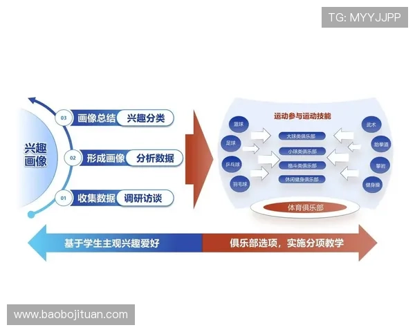 非凡体育的未来发展方向与创新策略，持续提升用户体验和平台竞争力