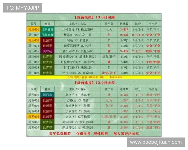 如何选择优质足球竞彩实时直播比分平台提升观看体验和投注效率 如何选择优质足球竞彩实时直播比分平台提升观看体验和投注效率